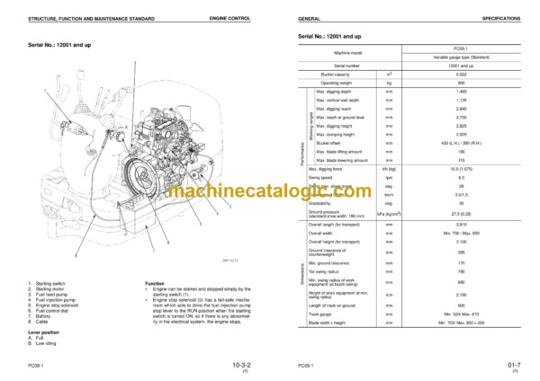 Komatsu PC09-1 Hydraulic Excavator Shop Manual (SEBM026105)