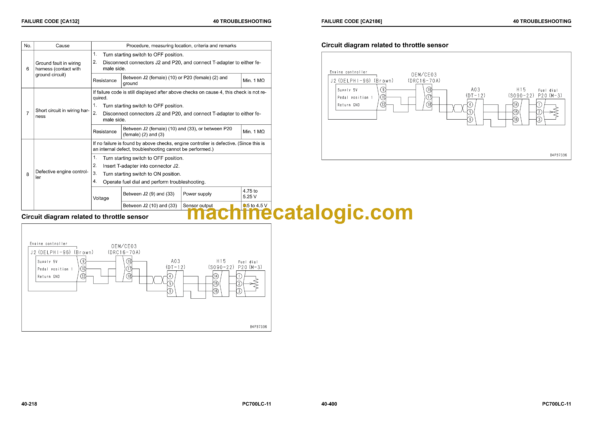 Komatsu PC700LC-11 Hydraulic Excavator Shop Manual (UENBM00432)