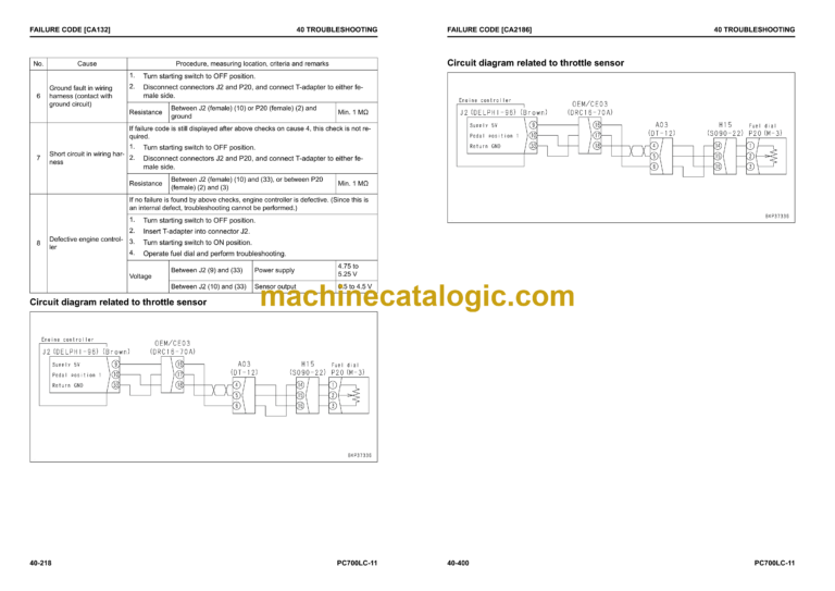 Komatsu PC700LC-11 Hydraulic Excavator Shop Manual (UENBM00432)