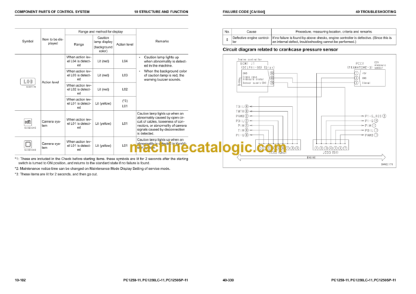 Komatsu PC1250-11 PC1250LC-11 PC1250SP-11 Hydraulic Excavator Shop Manual (SEN06624-02)