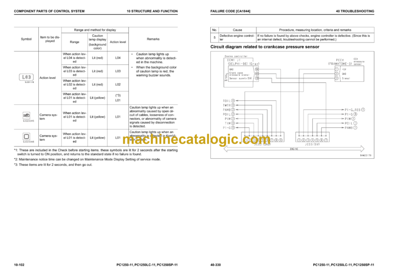 Komatsu PC1250-11 PC1250LC-11 PC1250SP-11 Hydraulic Excavator Shop Manual (SEN06624-02)
