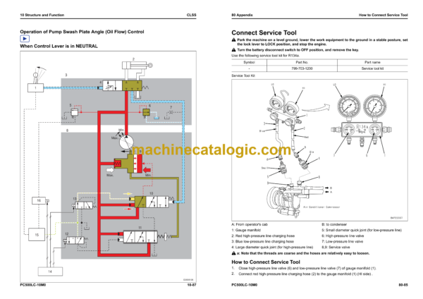 Komatsu PC500LC-10M0 Hydraulic Excavator Shop Manual (SEN06813-10)