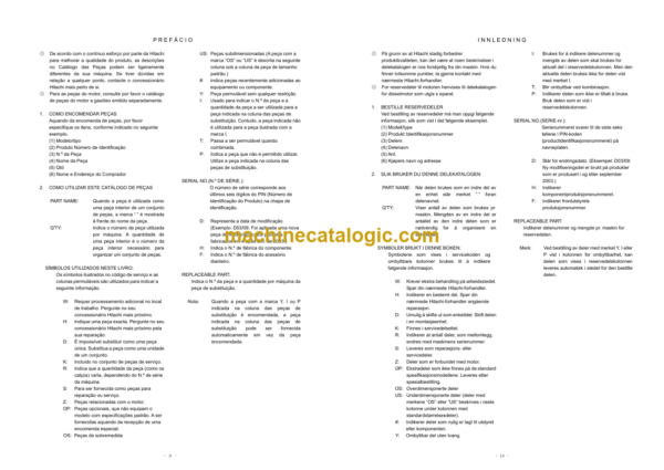 Hitachi 225DLCRTS Hydraulic Excavator Parts Catalog