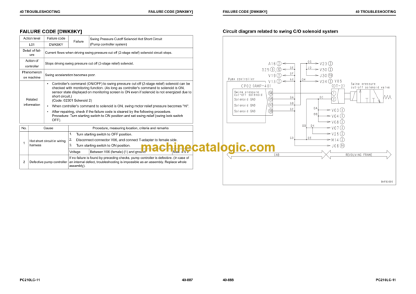 Komatsu PC210LC-11 Hydraulic Excavator Shop Manual (SEN06516-C1)