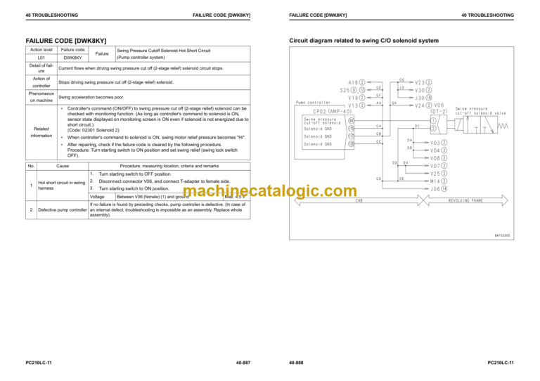 Komatsu PC210LC-11 Hydraulic Excavator Shop Manual (SEN06516-C1)