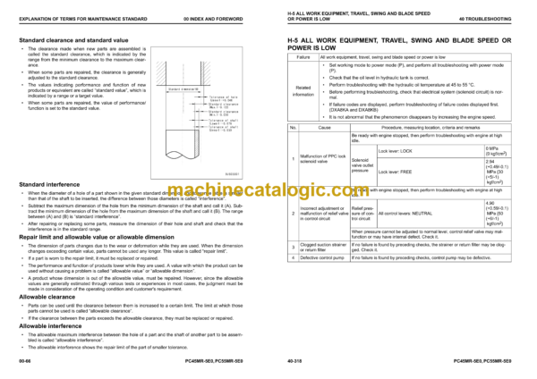 Komatsu PC45MR-5E0 PC55MR-5E0 Hydraulic Excavator Shop Manual (WENBM00230)