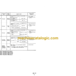 Komatsu PC25-1 PC30-7 PC40-7 PC45-1 Hydraulic Excavator Shop Manual (SEBM020S0707)