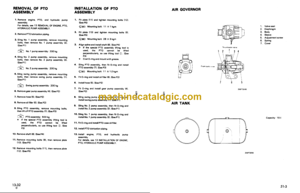 Komatsu PC1000-1 PC1000LC-1 PC1000SE-1 PC1000SP-1 Hydraulic Excavator Shop Manual (SEBM021N0107)