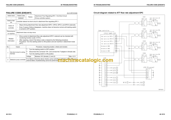 Komatsu PC228USLC-11 Hydraulic Excavator Shop Manual (EENBM00101)