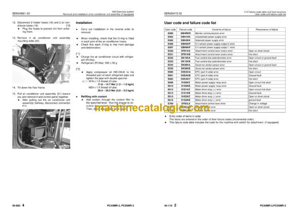 Komatsu PC45MR-3, PC55MR-3 Hydraulic Excavator Shop Manual (SEN04597-C9) Komatsu PC45MR-3, PC55MR-3 Hydraulic Excavator Index: