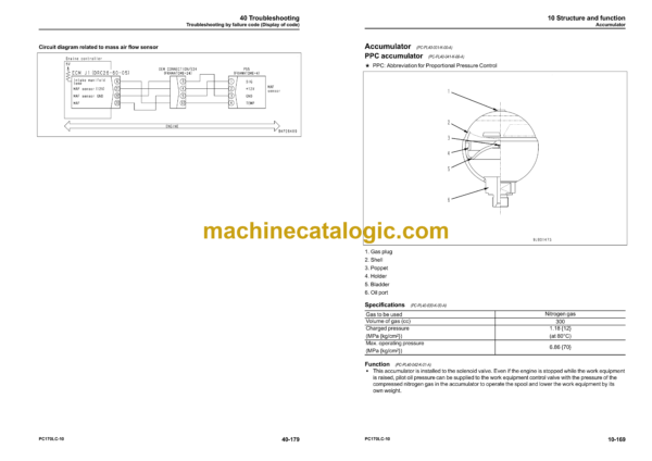 Komatsu PC170LC-10 Hydraulic Excavator Shop Manual (SEN06367-08)