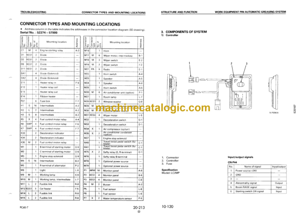 Komatsu PC60-7 Hydraulic Excavator Shop Manual (SEBM010911)