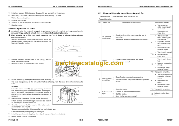 Komatsu PC500LC-10R Hydraulic Excavator Shop Manual (SEN06722-11)