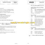 Komatsu PC3000-1 Hydraulic Excavator Shop Manual (SMPC30006202)