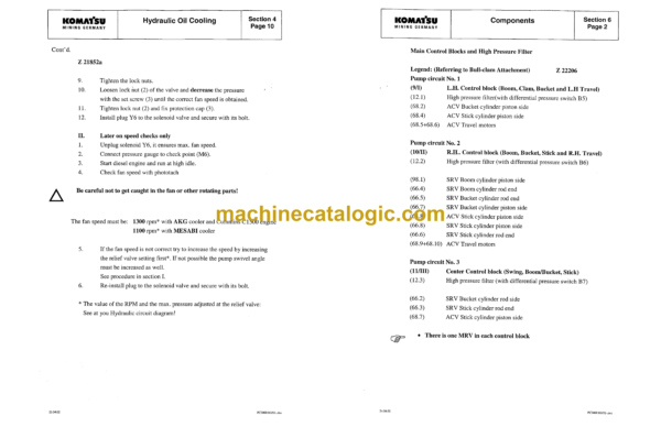 Komatsu PC3000-1 Hydraulic Excavator Shop Manual (SMPC30006202)