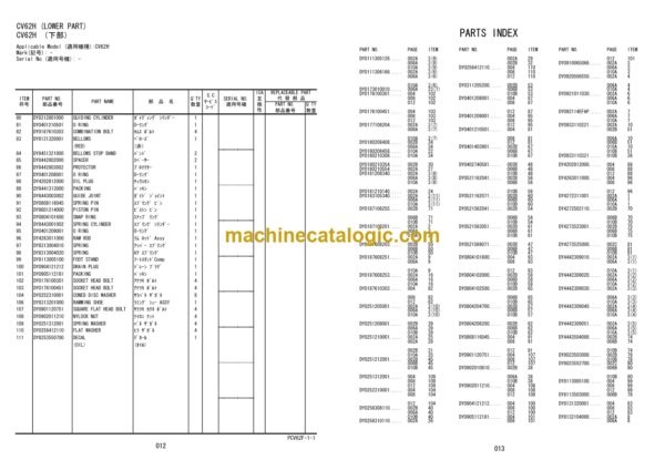 Hitachi CV62F, CV62X, CV62H Vibratory Rammer Parts Catalog