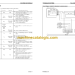 Komatsu PC450LC-8 Hydraulic Excavator Shop Manual (CEBM007602)