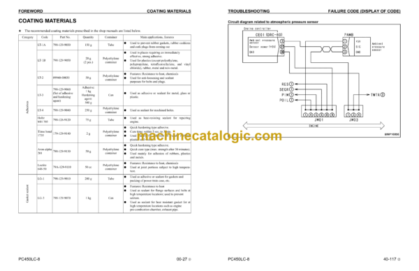 Komatsu PC450LC-8 Hydraulic Excavator Shop Manual (CEBM007602)