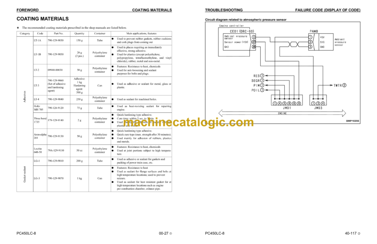 Komatsu PC450LC-8 Hydraulic Excavator Shop Manual (CEBM007602)