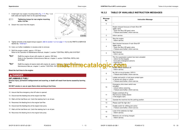 Komatsu PC4000-6 T2 Hydraulic Excavator Shop Manual (08205-xD-GB-1)