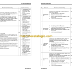 Komatsu PC138USLC-11 Hydraulic Excavator Shop Manual (SEN06589-CA)