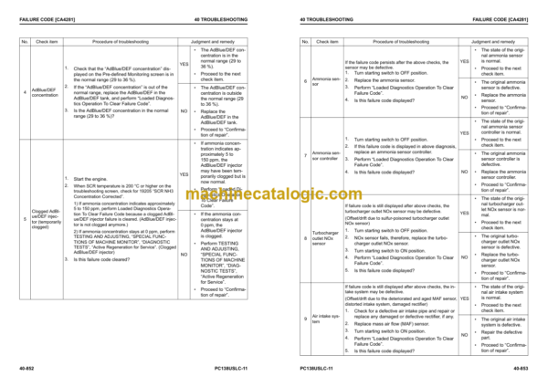 Komatsu PC138USLC-11 Hydraulic Excavator Shop Manual (SEN06589-CA)