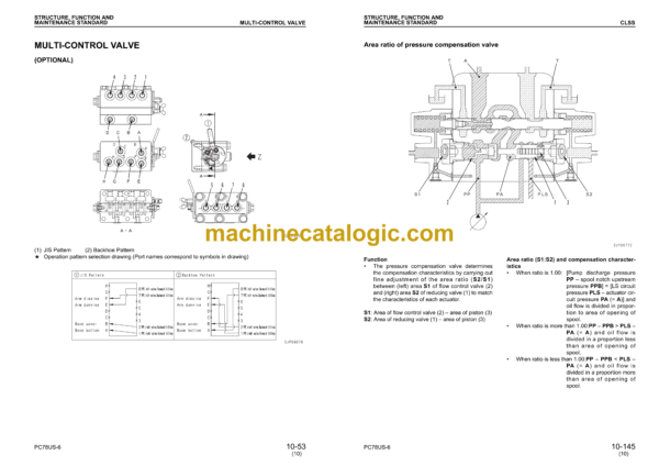 Komatsu PC78US-6, PC78UU-6 Hydraulic Excavator Shop Manual (SEBM025113) Komatsu PC78US-6, PC78UU-6 Hydraulic Excavator Index: