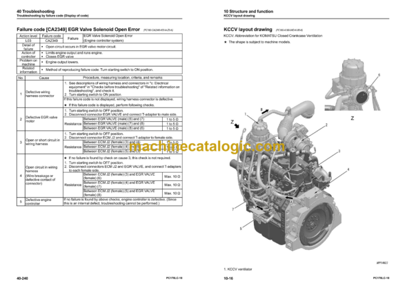 Komatsu PC170LC-10 Hydraulic Excavator Shop Manual (SEN06367-05)