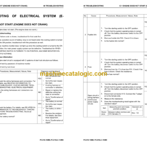 Komatsu PC210-10M0 PC210LC-10M0 Hydraulic Excavator Shop Manual (SEN06701-C0)