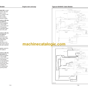 Tigercat 604C Skidder Service Manual (6040201 – 6041000) (26695A)