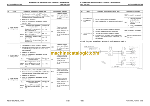 Komatsu PC210-10M0 PC210LC-10M0 Hydraulic Excavator Shop Manual (SEN06701-C0)