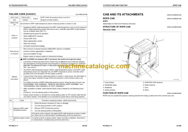 Komatsu PC700LC-11 Hydraulic Excavator Shop Manual (UENBM00430)