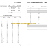 Komatsu PC600-7 PC600LC-7 Hydraulic Excavator Shop Manual (SEBM031208)