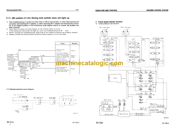 Komatsu PC1100-6 PC1100SP-6 PC1100LC-6 Hydraulic Excavator Shop Manual (SEBM014207)