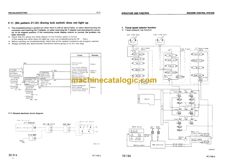 Komatsu PC1100-6 PC1100SP-6 PC1100LC-6 Hydraulic Excavator Shop Manual (SEBM014207)