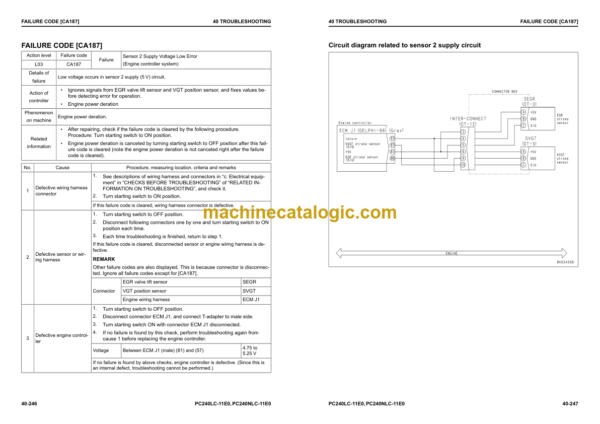 Komatsu PC240LC-11E0 PC240NLC -11E0 Hydraulic Excavator Shop Manual (UENBM00473)