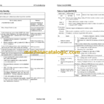 Komatsu PC210LC-11E0 Hydraulic Excavator Shop Manual (SEN06965-00)