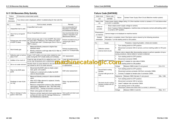 Komatsu PC210LC-11E0 Hydraulic Excavator Shop Manual (SEN06965-00)