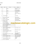 Komatsu PC88MR-6 Hydraulic Excavator Shop Manual (WEBM007200)