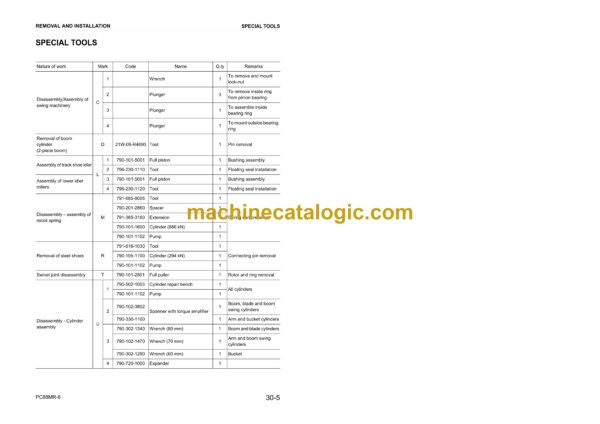 Komatsu PC88MR-6 Hydraulic Excavator Shop Manual (WEBM007200)