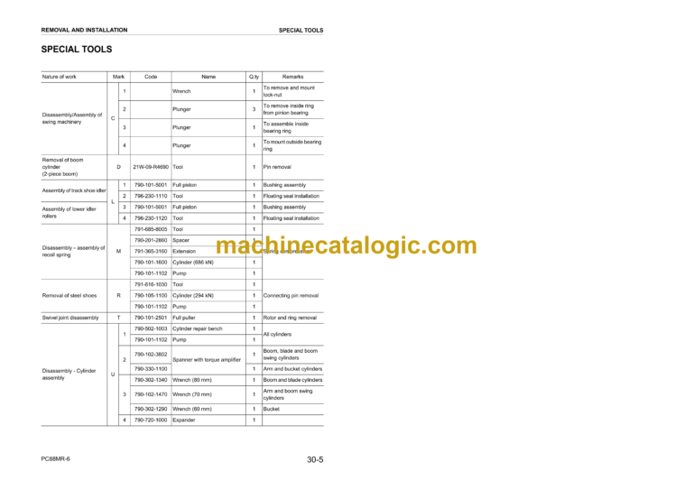Komatsu PC88MR-6 Hydraulic Excavator Shop Manual (WEBM007200)