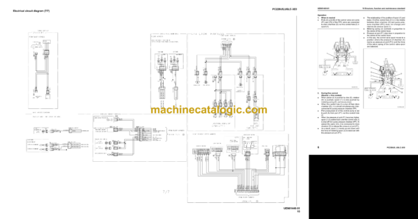 Komatsu PC228US-3E0 PC228USLC -3E0 Galeo Hydraulic Excavator Shop Manual (UEN01418-03)