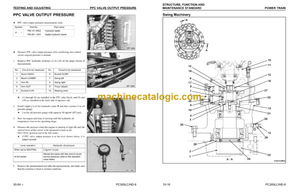 Komatsu PC300LC-8 PC300HD-8 Hydraulic Excavator Shop Manual (CEBM018703)