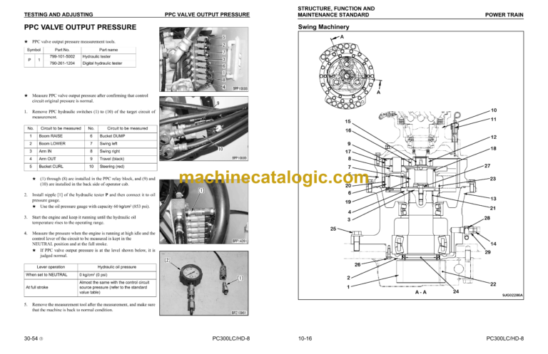 Komatsu PC300LC-8 PC300HD-8 Hydraulic Excavator Shop Manual (CEBM018703)