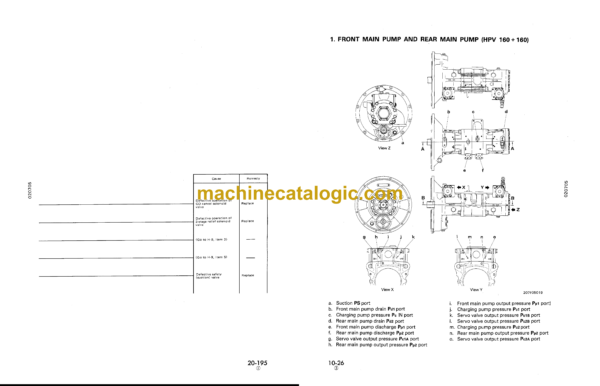 Komatsu PC300LC-5 PC300LC-5K PC300HD-5 MIGHTY PC400LC PC400HD-5 MIGHTY Hydraulic Excavator Shop Manual (CEBM207077)