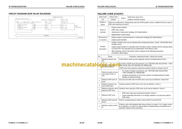 Komatsu PC290-11 PC290LC-11 PC290NLC-11 Hydraulic Excavator Shop Manual (UENBM00352)