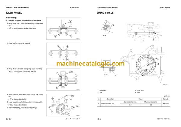 Komatsu PC14R-3 PC14R-3HS PC16R-3 PC16R-3HS Hydraulic Excavator Shop Manual (WEBM007801)