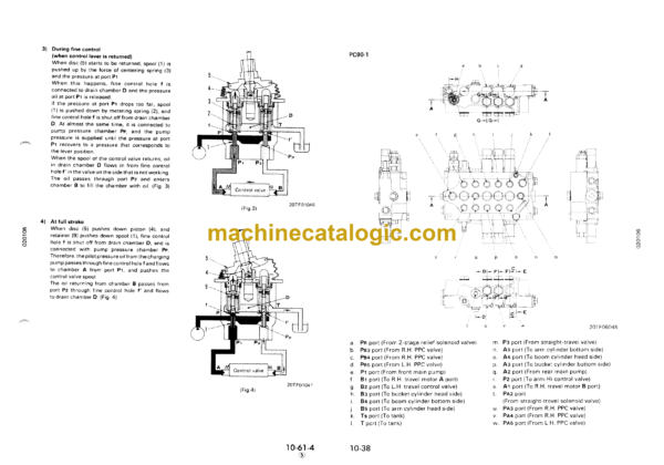 Komatsu PC60-6 PC60L-6 PC90-1 Hydraulic Excavator Shop Manual (SEBM02010607)