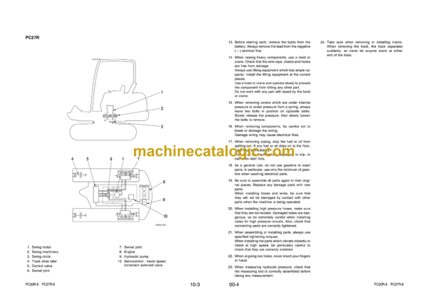 Komatsu PC20R-8 PC27R-8 Hydraulic Excavator Shop Manual (WEBM000200)