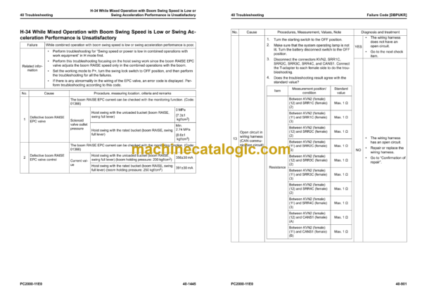 Komatsu PC2000-11E0 Hydraulic Excavator Shop Manual (SEN06889-06)